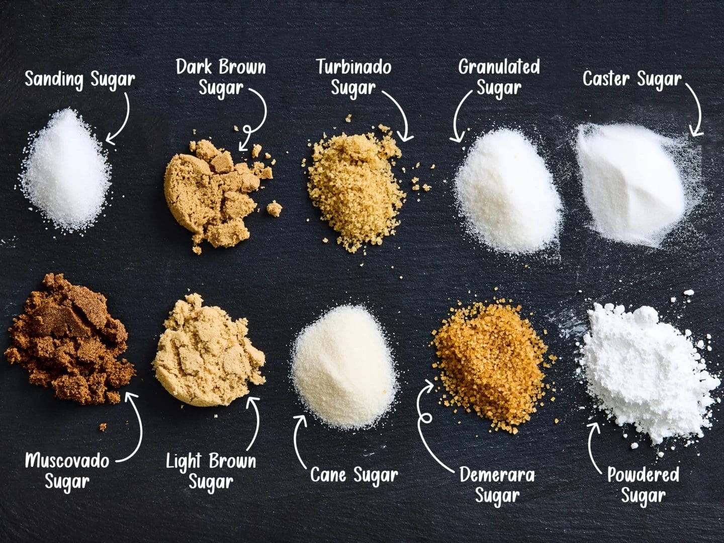 Types of Sugar